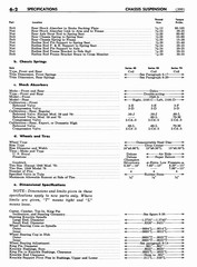 07 1948 Buick Shop Manual - Chassis Suspension-002-002.jpg